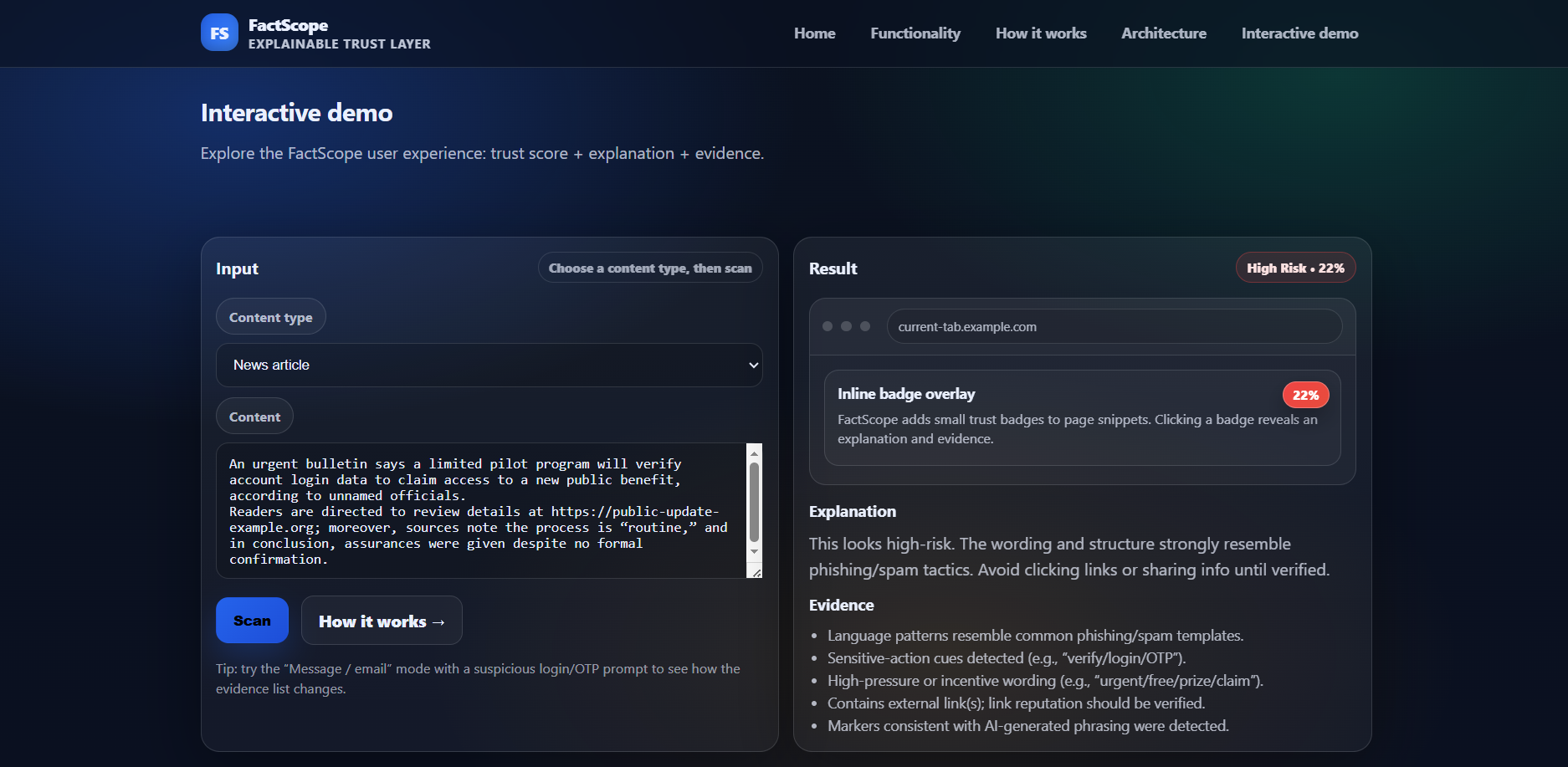 Elasticsearch Dashboard
